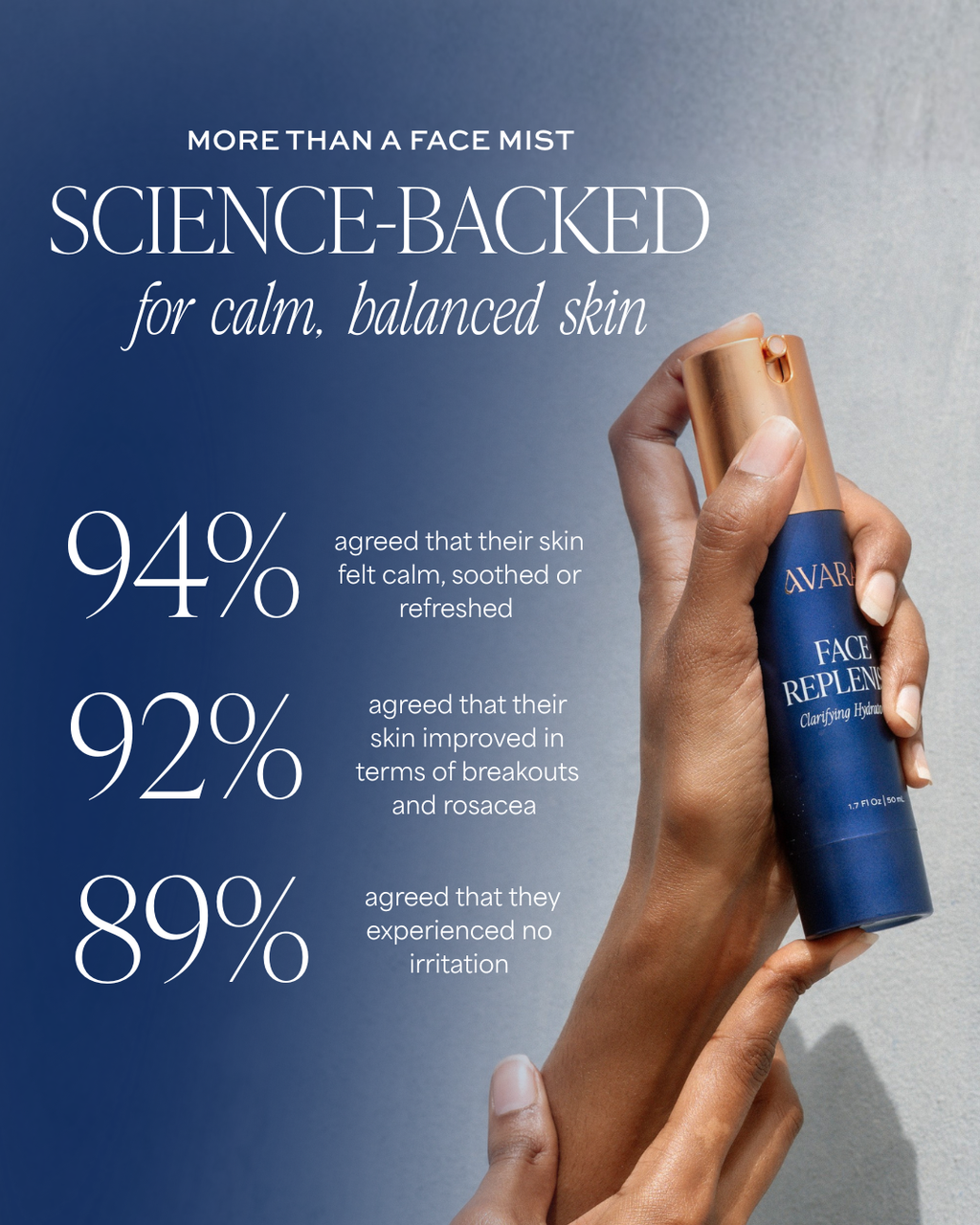 Avara Face Replenish with Hypochlorous Acid